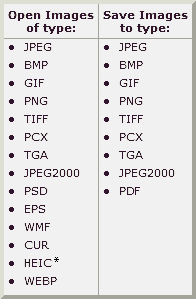 FastStone Image Viewer supported image formats, part 1