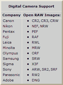 FastStone Image Viewer supported image formats, part 2